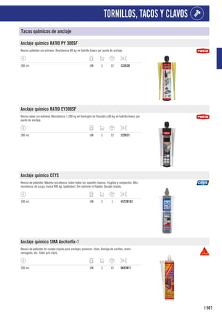 507
I
TORNILLOS, TACOS Y CLAVOS
Tacos químicos de anclaje
Anclaje químico RATIO PY 300SF
Resina poliéster sin estireno. Resistencia 80 kg en ladrillo hueco por punto de anclaje.
280 ml. UN 1 12 222B20
Anclaje químico RATIO EY300SF
Resina epoxi sin estireno. Resistencia 1.280 kg en hormigón no fisurado y 80 kg en ladrillo hueco por
punto de anclaje.
280 ml. UN 1 12 222B21
Anclaje químico CEYS
Resina de poliéster. Máxima resistencia sobre todos los soportes huecos, frágiles y compactos. Alta
resistencia de carga, hasta 900 kg. (poliéster). Sin estireno ni ftalato. Secado rápido.
300 ml. UN 1 1 4572B183
Anclaje químico SIKA Anchorfix-1
Resina de poliéster de curado rápido para anclajes químicos. Usos: Anclaje de varillas, acero
corrugado, etc. Color gris claro.
300 ml. UN 1 12 6623B11
 