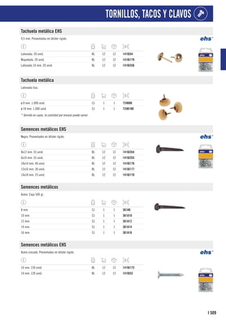 509
I
TORNILLOS, TACOS Y CLAVOS
Tachuela metálica EHS
9,5 mm. Presentados en blíster rígido.
Latonada. 20 unid. BL 12 12 1410J54
Niquelada. 20 unid. BL 12 12 1410J179
Latonada 10 mm. 20 unid. BL 12 12 1410J356
Tachuela metálica
Latonada lisa.
ø 8 mm. 1.000 unid. CJ 1 1 724B80
ø 10 mm. 1.000 unid. CJ 1 1 724B100
* Servido en cajas, la cantidad por envase puede variar.
Semences metálicos EHS
Negro. Presentados en blíster rígido.
8x12 mm. 55 unid. BL 12 12 1410J354
6x10 mm. 55 unid. BL 12 12 1410J355
10x14 mm. 40 unid. BL 12 12 1410J176
12x16 mm. 30 unid. BL 12 12 1410J177
14x18 mm. 25 unid. BL 12 12 1410J178
Semences metálicos
Acero. Caja 500 gr.
8 mm. CJ 1 1 361A8
10 mm. CJ 1 1 361A10
12 mm. CJ 1 1 361A12
14 mm. CJ 1 1 361A14
16 mm. CJ 1 1 361A16
Semences metálicos EHS
Acero cincado. Presentados en blíster rígido.
10 mm. 150 unid. BL 12 12 1410J175
14 mm. 120 unid. BL 12 12 1410J53
 
