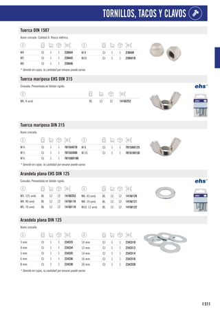 511
I
TORNILLOS, TACOS Y CLAVOS
Tuerca DIN 1587
Acero cincado. Calidad 6. Rosca métrica.
M4 CJ 1 1 2304J4
M5 CJ 1 1 2304J5
M6 CJ 1 1 2304J6
M 8 CJ 1 1 2304J8
M10 CJ 1 1 2304J10
* Servido en cajas, la cantidad por envase puede variar.
Tuerca mariposa EHS DIN 315
Cincada. Presentada en blíster rígido.
M6. 4 unid. BL 12 12 1410J252
Tuerca mariposa DIN 315
Acero cincado.
M 4. CJ 1 1 7015J4X70
M 5. CJ 1 1 7015J5X80
M 6. CJ 1 1 7015J6X100
M 8. CJ 1 1 7015J8X125
M 10. CJ 1 1 7015J10X150
* Servido en cajas, la cantidad por envase puede variar.
Arandela plana EHS DIN 125
Cincada. Presentada en blíster rígido.
M3. 125 unid. BL 12 12 1410J253
M4. 90 unid. BL 12 12 1410J118
M5. 70 unid. BL 12 12 1410J119
M6. 43 unid. BL 12 12 1410J120
M8. 19 unid. BL 12 12 1410J121
M10. 12 unid. BL 12 12 1410J122
Arandela plana DIN 125
Acero cincado.
3 mm. CJ 1 1 2342J3
4 mm. CJ 1 1 2342J4
5 mm. CJ 1 1 2342J5
6 mm. CJ 1 1 2342J6
8 mm. CJ 1 1 2342J8
10 mm. CJ 1 1 2342J10
12 mm. CJ 1 1 2342J12
14 mm. CJ 1 1 2342J14
16 mm. CJ 1 1 2342J16
20 mm. CJ 1 1 2342J20
* Servido en cajas, la cantidad por envase puede variar.
 