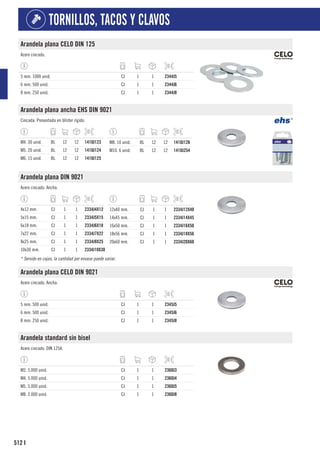 512
TORNILLOS, TACOS Y CLAVOS
I
Arandela plana CELO DIN 125
Acero cincado.
5 mm. 1000 unid. CJ 1 1 2344J5
6 mm. 500 unid. CJ 1 1 2344J6
8 mm. 250 unid. CJ 1 1 2344J8
Arandela plana ancha EHS DIN 9021
Cincada. Presentada en blíster rígido.
M4. 30 unid. BL 12 12 1410J123
M5. 20 unid. BL 12 12 1410J124
M6. 15 unid. BL 12 12 1410J125
M8. 10 unid. BL 12 12 1410J126
M10. 6 unid. BL 12 12 1410J254
Arandela plana DIN 9021
Acero cincado. Ancha.
4x12 mm. CJ 1 1 2334J4X12
5x15 mm. CJ 1 1 2334J5X15
6x18 mm. CJ 1 1 2334J6X18
7x22 mm. CJ 1 1 2334J7X22
8x25 mm. CJ 1 1 2334J8X25
10x30 mm. CJ 1 1 2334J10X30
12x40 mm. CJ 1 1 2334J12X40
14x45 mm. CJ 1 1 2334J14X45
16x50 mm. CJ 1 1 2334J16X50
18x56 mm. CJ 1 1 2334J18X56
20x60 mm. CJ 1 1 2334J20X60
* Servido en cajas, la cantidad por envase puede variar.
Arandela plana CELO DIN 9021
Acero cincado. Ancha.
5 mm. 500 unid. CJ 1 1 2345J5
6 mm. 500 unid. CJ 1 1 2345J6
8 mm. 250 unid. CJ 1 1 2345J8
Arandela standard sin bisel
Acero cincado. DIN 125A.
M3. 5.000 unid. CJ 1 1 2360J3
M4. 5.000 unid. CJ 1 1 2360J4
M5. 5.000 unid. CJ 1 1 2360J5
M8. 2.000 unid. CJ 1 1 2360J8
 