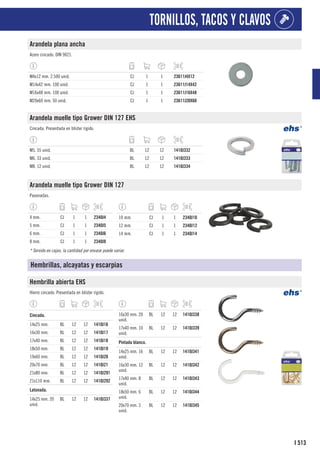 513
I
TORNILLOS, TACOS Y CLAVOS
Arandela plana ancha
Acero cincado. DIN 9021.
M4x12 mm. 2.500 unid. CJ 1 1 23611J4X12
M14x42 mm. 100 unid. CJ 1 1 23611J14X42
M16x48 mm. 100 unid. CJ 1 1 23611J16X48
M20x60 mm. 50 unid. CJ 1 1 23611J20X60
Arandela muelle tipo Grower DIN 127 EHS
Cincada. Presentada en blíster rígido.
M5. 55 unid. BL 12 12 1410J332
M6. 33 unid. BL 12 12 1410J333
M8. 12 unid. BL 12 12 1410J334
Arandela muelle tipo Grower DIN 127
Pavonadas.
4 mm. CJ 1 1 2340J4
5 mm. CJ 1 1 2340J5
6 mm. CJ 1 1 2340J6
8 mm. CJ 1 1 2340J8
10 mm. CJ 1 1 2340J10
12 mm. CJ 1 1 2340J12
14 mm. CJ 1 1 2340J14
* Servido en cajas, la cantidad por envase puede variar.
Hembrillas, alcayatas y escarpias
Hembrilla abierta EHS
Hierro cincado. Presentada en blíster rígido.
1
Cincada.
14x25 mm. BL 12 12 1410J16
16x30 mm. BL 12 12 1410J17
17x40 mm. BL 12 12 1410J18
18x50 mm. BL 12 12 1410J19
19x60 mm. BL 12 12 1410J20
20x70 mm. BL 12 12 1410J21
21x80 mm. BL 12 12 1410J291
21x110 mm. BL 12 12 1410J292
1
Latonada.
14x25 mm. 20
unid.
BL 12 12 1410J337
16x30 mm. 20
unid.
BL 12 12 1410J338
17x40 mm. 10
unid.
BL 12 12 1410J339
1
Pintada blanco.
14x25 mm. 16
unid.
BL 12 12 1410J341
16x30 mm. 12
unid.
BL 12 12 1410J342
17x40 mm. 8
unid.
BL 12 12 1410J343
18x50 mm. 6
unid.
BL 12 12 1410J344
20x70 mm. 3
unid.
BL 12 12 1410J345
 