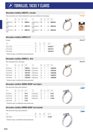 518
TORNILLOS, TACOS Y CLAVOS
I
Abrazadera metálica HABITEX L cincada
Cinta no perforada con el interior totalmente liso que evita el deterioro de la manguera.
ø 8x16 mm. 6
unid.
DB 1 20 300W816
ø 12x22 mm. 6
unid.
DB 1 20 300W1222
ø 16x27 mm. 4
unid.
DB 1 20 300W1627
ø 20x32 mm. 4
unid.
DB 1 20 300W2032
ø 25x40 mm. 2
unid.
DB 1 20 300W2540
ø 32x50 mm. 2
unid.
DB 1 20 300W3250
Abrazadera metálica DAMESA C/T
Cincada.
ø 10-11 mm. CJ 1 1 103A10X11
ø 12-13 mm. CJ 1 1 103A12X13
ø 16-18 mm. CJ 1 1 103A16X18
* Servido en cajas, la cantidad por envase puede variar.
Abrazadera metálica DAMESA L. Asfa
Acero inoxidable ferrítico. Serie ligera.
ø 8-16 mm. CJ 1 1 138A8X16
ø 12-20 mm. CJ 1 1 138A12X20
ø 16-27 mm. CJ 1 1 138A16X27
ø 20-32 mm. CJ 1 1 138A20X32
ø 25-40 mm. CJ 1 1 138A25X40
ø 30-45 mm. CJ 1 1 138A30X45
ø 32-50 mm. CJ 1 1 138A32X50
ø 40-60 mm. CJ 1 1 138A40X60
ø 50-70 mm. CJ 1 1 138A50X70
ø 60-80 mm. CJ 1 1 138A60X80
* Servido en cajas, la cantidad por envase puede variar.
Abrazadera metálica NORMA GROUP serie ligera
Acero alucincado. Fleje y jaula asimétricos.
ø 8-16 mm. CJ 1 1 231A1
ø 12-22 mm. CJ 1 1 231A2
ø 16-27 mm. CJ 1 1 231A3
ø 20-32 mm. CJ 1 1 231A4
ø 25-40 mm. CJ 1 1 231A5
ø 35-50 mm. CJ 1 1 231A6
ø 40-60 mm. CJ 1 1 231A65
* Servido en cajas, la cantidad por envase puede variar.
Abrazadera metálica NORMA GROUP serie pesada
Acero alucincado. Fleje y jaula asimétricos.
ø 50-70 mm. CJ 1 1 231A66
* Servido en cajas, la cantidad por envase puede variar.
 
