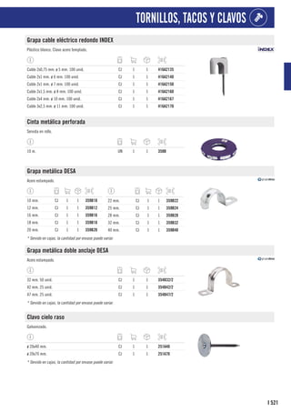 521
I
TORNILLOS, TACOS Y CLAVOS
Grapa cable eléctrico redondo INDEX
Plástico blanco. Clavo acero templado.
Cable 2x0,75 mm. ø 5 mm. 100 unid. CJ 1 1 416A2135
Cable 2x1 mm. ø 6 mm. 100 unid. CJ 1 1 416A2140
Cable 2x1 mm. ø 7 mm. 100 unid. CJ 1 1 416A2150
Cable 2x1,5 mm. ø 8 mm. 100 unid. CJ 1 1 416A2160
Cable 2x4 mm. ø 10 mm. 100 unid. CJ 1 1 416A2167
Cable 3x2,5 mm. ø 11 mm. 100 unid. CJ 1 1 416A2170
Cinta metálica perforada
Servida en rollo.
10 m. UN 1 1 358B
Grapa metálica DESA
Acero estampado.
10 mm. CJ 1 1 359B10
12 mm. CJ 1 1 359B12
16 mm. CJ 1 1 359B16
18 mm. CJ 1 1 359B18
20 mm. CJ 1 1 359B20
22 mm. CJ 1 1 359B22
25 mm. CJ 1 1 359B24
28 mm. CJ 1 1 359B28
32 mm. CJ 1 1 359B32
40 mm. CJ 1 1 359B40
* Servido en cajas, la cantidad por envase puede variar.
Grapa metálica doble anclaje DESA
Acero estampado.
32 mm. 50 unid. CJ 1 1 354B32/2
42 mm. 25 unid. CJ 1 1 354B42/2
47 mm. 25 unid. CJ 1 1 354B47/2
* Servido en cajas, la cantidad por envase puede variar.
Clavo cielo raso
Galvanizado.
ø 20x40 mm. CJ 1 1 251A40
ø 20x70 mm. CJ 1 1 251A70
* Servido en cajas, la cantidad por envase puede variar.
 