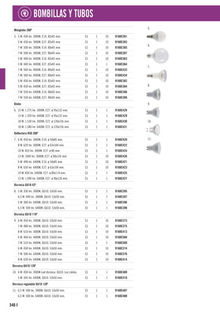 546
BOMBILLAS Y TUBOS
I
1
Miniglobo 200º
5. 5 W. 430 lm. 3000K. E14. 82x45 mm. CJ 1 10 9160C381
5 W. 430 lm. 3000K. E27. 82x45 mm. CJ 1 10 9160C383
7 W. 500 lm. 3000K. E14. 80x45 mm. CJ 1 10 9160C385
7 W. 500 lm. 3000K. E27. 80x45 mm. CJ 1 10 9160C387
5 W. 440 lm. 4000K. E14. 82x45 mm. CJ 1 10 9160C563
5 W. 440 lm. 4000K. E27. 82x45 mm. CJ 1 1 9160C564
7 W. 560 lm. 4000K. E14. 80x45 mm. CJ 1 10 9160C433
7 W. 560 lm. 4000K. E27. 80x45 mm. CJ 1 10 9160C434
5 W. 450 lm. 6400K. E14. 82x45 mm. CJ 1 10 9160C382
5 W. 450 lm. 6400K. E27. 82x45 mm. CJ 1 10 9160C384
7 W. 550 lm. 6400K. E14. 80x45 mm. CJ 1 10 9160C386
7 W. 550 lm. 6400K. E27. 80x45 mm. CJ 1 10 9160C388
1
Globo
6. 15 W. 1.275 lm. 3000K. E27. ø 95x132 mm. CJ 1 1 9160C428
15 W. 1.320 lm. 6400K. E27. ø 95x132 mm. CJ 1 1 9160C429
18 W. 1.530 lm. 3000K. E27. ø 120x156 mm. CJ 1 1 9160C430
18 W. 1.580 lm. 6400K. E27. ø 120x156 mm. CJ 1 1 9160C431
1
Reflectora R50 200º
7. 6 W. 450 lm. 3000K. E14. ø 50x85 mm. CJ 1 1 9160C420
8 W. 620 lm. 3000K. E27. ø 63x104 mm. CJ 1 1 9160C422
10 W. 810 lm. 3000K. E27. ø 80 mm. CJ 1 1 9160C424
13 W. 1040 lm. 3000K. E27. ø 90x126 mm. CJ 1 10 9160C426
6 W. 490 lm. 6400K. E14. ø 50x85 mm. CJ 1 10 9160C421
8 W. 650 lm. 6400K. E27. ø 63x104 mm. CJ 1 10 9160C423
10 W. 830 lm. 6400K. E27. ø 80x114 mm. CJ 1 1 9160C425
13 W. 1.090 lm. 6400K. E27. ø 90x126 mm. CJ 1 1 9160C427
1
Dicroica GU10 43º
8. 5 W. 350 lm. 3000K. GU10. 53x50 mm. CJ 1 1 9160C395
6,5 W. 490 lm. 3000K. GU10. 53x50 mm. CJ 1 1 9160C397
5 W. 360 lm. 6400K. GU10. 53x50 mm. CJ 1 1 9160C396
6,5 W. 500 lm. 6400K. GU10. 53x50 mm. CJ 1 1 9160C398
1
Dicroica GU10 110º
9. 6 W. 450 lm. 3000K. GU10. 53x50 mm. CJ 1 10 9160C373
7 W. 480 lm. 3000K. GU10. 53x50 mm. CJ 1 10 9160C375
8 W. 610 lm. 3000K. GU10. 53x50 mm. CJ 1 10 9160C413
6 W. 460 lm. 4000K. GU10. 53x50 mm. CJ 1 10 9160C568
7 W. 510 lm. 4000K. GU10. 53x50 mm. CJ 1 1 9160C569
6 W. 450 lm. 6400K. GU10. 53x50 mm. CJ 1 10 9160C374
7 W. 500 lm. 6400K. GU10. 53x50 mm. CJ 1 10 9160C376
8 W. 630 lm. 6400K. GU10. 53x50 mm. CJ 1 10 9160C414
Dicroica GU10 120º
10. 6 W. 450 lm. 3000K Led dicroica. GU10. Luz cálida. CJ 1 1 9160C409
5 W. 345 lm. 6400K. GU10. 53x50 mm. CJ 1 1 9160C410
Dicroica regulable GU10 120º
11. 6,5 W. 500 lm. 3000K. GU10. 53x50 mm. CJ 1 1 9160C407
6,5 W. 500 lm. 6400K. GU10. 53x50 mm. CJ 1 1 9160C408
5.
6.
7.
8.
9.
10.
11.
 