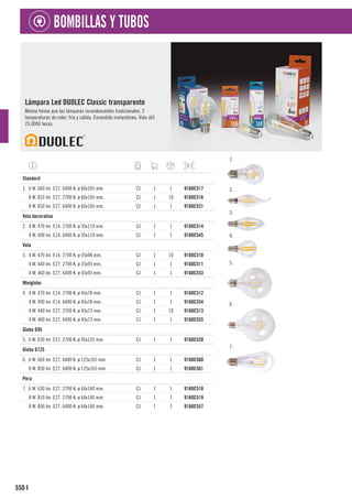 550
BOMBILLAS Y TUBOS
I
Lámpara Led DUOLEC Classic transparente
Misma forma que las lámparas incandescentes tradicionales. 2
temperaturas de color: fría y cálida. Encendido instantáneo. Vida útil
25.0000 horas.
1.
2.
3.
4.
5.
6.
7.
1
Standard
1. 6 W. 660 lm. E27. 6400 K. ø 60x105 mm. CJ 1 1 9160C517
8 W. 810 lm. E27. 2700 K. ø 60x105 mm. CJ 1 10 9160C516
8 W. 850 lm. E27. 6400 K. ø 60x105 mm. CJ 1 1 9160C531
1
Vela decorativa
2. 4 W. 470 lm. E14. 2700 K. ø 35x119 mm. CJ 1 1 9160C514
4 W. 490 lm. E14. 6400 K. ø 35x119 mm. CJ 1 1 9160C545
1
Vela
3. 4 W. 470 lm. E14. 2700 K. ø 35x98 mm. CJ 1 10 9160C510
4 W. 440 lm. E27. 2700 K. ø 35x93 mm. CJ 1 1 9160C511
4 W. 460 lm. E27. 6400 K. ø 35x93 mm. CJ 1 1 9160C553
1
Miniglobo
4. 4 W. 470 lm. E14. 2700 K. ø 45x78 mm. CJ 1 1 9160C512
4 W. 490 lm. E14. 6400 K. ø 45x78 mm. CJ 1 1 9160C554
4 W. 440 lm. E27. 2700 K. ø 45x73 mm. CJ 1 10 9160C513
4 W. 460 lm. E27. 6400 K. ø 45x73 mm. CJ 1 1 9160C555
1
Globo G95
5. 6 W. 630 lm. E27. 2700 K. ø 95x135 mm. CJ 1 1 9160C520
1
Globo G125
6. 6 W. 660 lm. E27. 6400 K. ø 125x165 mm. CJ 1 1 9160C560
8 W. 850 lm. E27. 6400 K. ø 125x165 mm. CJ 1 1 9160C561
1
Pera
7. 6 W. 630 lm. E27. 2700 K. ø 64x140 mm. CJ 1 1 9160C518
8 W. 810 lm. E27. 2700 K. ø 64x140 mm. CJ 1 1 9160C519
8 W. 850 lm. E27. 6400 K. ø 64x140 mm. CJ 1 1 9160C557
 