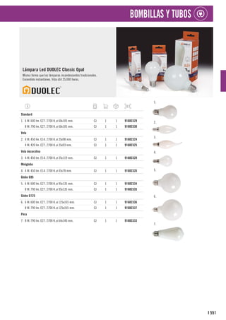 551
I
BOMBILLAS Y TUBOS
Lámpara Led DUOLEC Classic Opal
Misma forma que las lámparas incandescentes tradicionales.
Encendido instantáneo. Vida útil 25.000 horas.
1.
2.
3.
4.
5.
6.
7.
1
Standard
1. 6 W. 600 lm. E27. 2700 K. ø 60x105 mm. CJ 1 1 9160C529
8 W. 790 lm. E27. 2700 K. ø 60x105 mm. CJ 1 1 9160C530
1
Vela
2. 4 W. 450 lm. E14. 2700 K. ø 35x98 mm. CJ 1 1 9160C524
4 W. 420 lm. E27. 2700 K. ø 35x93 mm. CJ 1 1 9160C525
1
Vela decorativa
3. 4 W. 450 lm. E14. 2700 K. ø 35x119 mm. CJ 1 1 9160C528
1
Miniglobo
4. 4 W. 450 lm. E14. 2700 K. ø 45x78 mm. CJ 1 1 9160C526
1
Globo G95
5. 6 W. 600 lm. E27. 2700 K. ø 95x135 mm. CJ 1 1 9160C534
8 W. 790 lm. E27. 2700 K. ø 95x135 mm. CJ 1 1 9160C535
1
Globo G125
6. 6 W. 600 lm. E27. 2700 K. ø 125x165 mm. CJ 1 1 9160C536
8 W. 790 lm. E27. 2700 K. ø 125x165 mm. CJ 1 1 9160C537
1
Pera
7. 8 W. 790 lm. E27. 2700 K. ø 64x140 mm. CJ 1 1 9160C533
 
