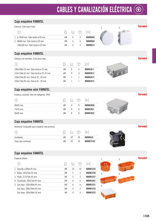 559
I
CABLES Y CANALIZACIÓN ELÉCTRICA
Caja empalme FAMATEL
Estanca. Cono para tubo. 1. 2.
1. ø 70x40 mm. Tubo hasta ø 20 mm. UN 6 6 9000R665
2. 80x80 mm. Tubo hasta ø 20 mm. UN 6 6 9000R604
100x100 mm. Tubo hasta ø 20 mm. UN 6 5 9000R615
Caja empalme FAMATEL
Estanca con tornillos. Cono para tubo.
100x100xh.55 mm. Tubo hasta ø 25 mm. UN 6 6 9000R3011
153x110xh.63 mm. Tubo hasta ø 25-32 mm. UN 4 4 9000R3012
160x135xh.83 mm. Tubo ø 32 - 40 mm. UN 1 1 9000R3013
220x170xh.85 mm. Tubo ø 32 - 40 mm. UN 1 1 9000R3014
Caja empalme mini FAMATEL
Estanca, aislante, libre de halógenos. IP65.
90x43 mm. UN 8 8 9000R3050
75x75 mm. UN 8 8 9000R3051
85x85 mm. UN 8 8 9000R3052
Caja empalme FAMATEL
Universal. Enlazable para empotrar mecanismos.
Cuadrada. UN 20 20 9000R625
Tapa caja universal. UN 20 20 9000RT3102
Caja empalme FAMATEL
Especial pladur. 1. 2.
3. 4.
5.
1. Sencillo. ø 80xh.45 mm. UN 10 10 9000R3255
2. Doble. 142x75xh.45 mm. UN 5 5 9000R3256
3. Triple. 217x75xh.45 mm. UN 5 5 9000R3257
4. Cuádruple. 283x75xh.45 mm. UN 6 6 9000R3261
5. Con tapa. 100x100xh.45 mm. UN 6 6 9000R3251
Con tapa. 200x130xh.60 mm. UN 4 2 9000R3253
Con tapa. 160x100xh.50 mm. UN 4 4 9000R3252
 