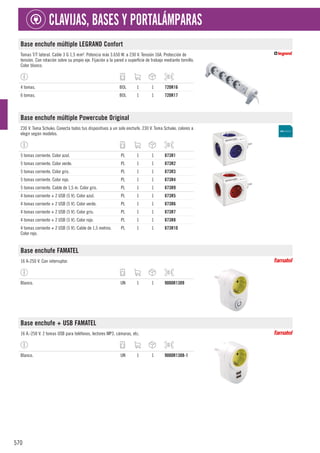 570
CLAVIJAS, BASES Y PORTALÁMPARAS
Base enchufe múltiple LEGRAND Confort
Tomas T/T lateral. Cable 3 G 1,5 mm². Potencia máx 3.650 W. a 230 V. Tensión 16A. Protección de
tensión. Con rotación sobre su propio eje. Fijación a la pared o superficie de trabajo mediante tornillo.
Color blanco.
4 tomas. BOL 1 1 720R16
6 tomas. BOL 1 1 720R17
Base enchufe múltiple Powercube Original
230 V. Toma Schuko. Conecta todos tus dispositivos a un solo enchufe. 230 V. Toma Schuko. colores a
elegir según modelos.
5 tomas corriente. Color azul. PL 1 1 873R1
5 tomas corriente. Color verde. PL 1 1 873R2
5 tomas corriente. Color gris. PL 1 1 873R3
5 tomas corriente. Color rojo. PL 1 1 873R4
5 tomas corriente. Cable de 1,5 m. Color gris. PL 1 1 873R9
4 tomas corriente + 2 USB (5 V). Color azul. PL 1 1 873R5
4 tomas corriente + 2 USB (5 V). Color verde. PL 1 1 873R6
4 tomas corriente + 2 USB (5 V). Color gris. PL 1 1 873R7
4 tomas corriente + 2 USB (5 V). Color rojo. PL 1 1 873R8
4 tomas corriente + 2 USB (5 V). Cable de 1,5 metros.
Color rojo.
PL 1 1 873R10
Base enchufe FAMATEL
16 A-250 V. Con interruptor.
Blanco. UN 1 1 9000R1309
Base enchufe + USB FAMATEL
16 A.-250 V. 2 tomas USB para teléfonos, lectores MP3, cámaras, etc.
Blanco. UN 1 1 9000R1308-1
 