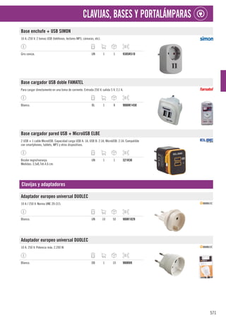 571
CLAVIJAS, BASES Y PORTALÁMPARAS
Base enchufe + USB SIMON
16 A.-250 V. 2 tomas USB (teléfonos, lectores MP3, cámaras, etc).
Gris ceniza. UN 1 1 9305R510
Base cargador USB doble FAMATEL
Para cargar directamente en una toma de corriente. Entrada 250 V, salida 5 V, 2,1 A.
Blanco. BL 1 8 9000R1450
Base cargador pared USB + MicroUSB ELBE
2 USB + 1 cable MicroUSB. Capacidad carga USB A: 1A; USB B: 2.1A; MicroUSB: 2.1A. Compatible
con smartphones, tablets, MP3 y otros dispositivos.
Bicolor negro/naranja.
Medidas: 3,5x8,7xh.4,6 cm.
UN 1 1 321R30
Clavijas y adaptadores
Adaptador europeo universal DUOLEC
10 A / 250 V. Norma UNE 20-315.
Blanco. UN 10 50 900R1029
Adaptador europeo universal DUOLEC
10 A. 250 V. Potencia máx. 2.200 W.
Blanco. DB 1 10 900R89
 