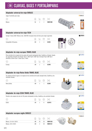 572
CLAVIJAS, BASES Y PORTALÁMPARAS
Adaptador universal de viaje DUOLEC
Juego 4 enchufes para viaje.
Blanco. BL 1 1 900R1000
Adaptador universal de viaje TECH
Incluye 2 tomas USB. Potencia máx. 10A/250V. Incorpora toma de tierra para mayor seguridad.
Compatible 150 países. DB 1 1 632R3
Adaptador de viaje europeo TRAVEL BLUE
Para enchufes de la mayoría de los países del mundo (excluyendo India, Sudáfrica y Schuko). Acepta
los siguientes enchufes de entrada: Tipo A –USA/ Tipo B- USA/ Tipo C-Europa/ Tipo G-UK/ Tipo I-
Australia y China/ Tipo J- Suiza/ Tipo L- Italia.
Europa. UN 1 1 632R8
Adaptador de viaje Reino Unido TRAVEL BLUE
Se conecta de forma segura a la mayoría de los enchufes del mundo (excepto India, Sudáfrica y los
enchufes Schuko).
Reino Unido. UN 1 1 632R9
Adaptador de viaje EEUU TRAVEL BLUE
Permite a los viajeros de más de 150 países (excluyendo la India, Sudáfrica y los enchufes Schuko).
EEUU. UN 1 6 632R10
Adaptador europeo-inglés DUOLEC
Blanco. 13-16 A / 250 V. UN 20 20 900R1030
Blanco. 10 A / 250 V. UN 5 20 900R1031
 