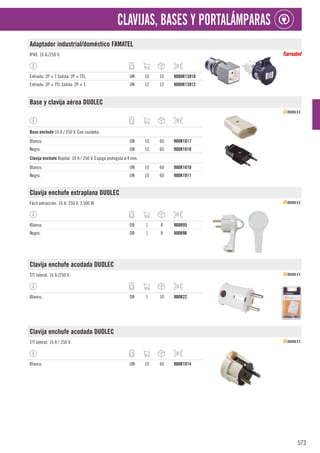 573
CLAVIJAS, BASES Y PORTALÁMPARAS
Adaptador industrial/doméstico FAMATEL
IP40. 16 A./250 V.
Entrada: 2P + T Salida: 2P + TTL. UN 10 10 9000R13910
Entrada: 2P + TTL Salida: 2P + T. UN 12 12 9000R13912
Base y clavija aérea DUOLEC
1
Base enchufe 10 A / 250 V. Con cazoleta.
Blanco. UN 10 60 900R1017
Negro. UN 10 60 900R1018
1
Clavija enchufe Bipolar. 10 A / 250 V. Espiga protegida ø 4 mm.
Blanco. UN 10 60 900R1010
Negro. UN 10 60 900R1011
Clavija enchufe extraplana DUOLEC
Fácil extracción. 16 A. 250 V. 3.500 W.
Blanco. DB 1 8 900R95
Negro. DB 1 8 900R96
Clavija enchufe acodada DUOLEC
T/T lateral. 16 A./250 V.
Blanco. DB 1 10 900R22
Clavija enchufe acodada DUOLEC
T/T lateral. 16 A / 250 V.
Blanco. UN 10 60 900R1014
 