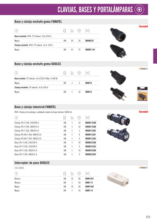 575
CLAVIJAS, BASES Y PORTALÁMPARAS
Base y clavija enchufe goma FAMATEL
1
Base enchufe. IP44. T/T lateral. 16 A./250 V.
Negro. UN 20 20 9000R257
1
Clavija enchufe. IP44. T/T lateral. 16 A. 250 V.
Negro. UN 25 25 9000R1144
Base y clavija enchufe goma DUOLEC
1
Base echufe. T/T lateral. 16 A./250 V. Máx. 3.500 W.
Negro. DB 1 6 900R18
1
Clavija enchufe. T/T lateral. 16 A./250 V.
Negro. DB 1 10 900R16
Base y clavija industrial FAMATEL
IP44. Clavija de montaje y cableado rápido de baja tensión 50/60 Hz.
Clavija 2P+T 16A. 220/240 V. UN 1 10 9000R13200
Clavija 3P+T 16A. 380/415 V. UN 1 10 9000R13300
Clavija 3P+T 32A. 380/415 V. UN 1 5 9000R13302
Clavija 3P+N+T 16A. 380/415 V. UN 1 8 9000R13301
Clavija 3P+N+T 32A. 380/415 V. UN 1 4 9000R13303
Base 2P+T 16A. 220/240 V. UN 1 10 9000R23200
Base 2P+T 32A. 220/240 V. UN 1 4 9000R23203
Base 3P+T 16A. 380/415 V. UN 1 10 9000R23300
Base 3P+T 32A. 380/415 V. UN 1 4 9000R23302
Interruptor de paso DUOLEC
2 A / 250 V.
Blanco. UN 10 60 900R1041
Blanco. DB 1 20 900R113
Negro. UN 10 60 900R1042
Negro. DB 1 20 900R114
 