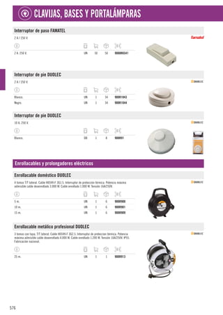576
CLAVIJAS, BASES Y PORTALÁMPARAS
Interruptor de paso FAMATEL
2 A / 250 V.
2 A. 250 V. UN 50 50 9000R6541
Interruptor de pie DUOLEC
2 A / 250 V.
Blanco. UN 1 34 900R1043
Negro. UN 1 34 900R1044
Interruptor de pie DUOLEC
10 A. 250 V.
Blanco. DB 1 8 900R91
Enrollacables y prolongadores eléctricos
Enrollacable doméstico DUOLEC
4 tomas T/T lateral. Cable H05VV-F 3G1.5. Interruptor de protección térmica. Potencia máxima
admisible cable desenrollado 3.000 W. Cable enrollado 1.000 W. Tensión 16A/250V.
5 m. UN 1 6 900R900
10 m. UN 1 6 900R901
15 m. UN 1 6 900R909
Enrollacable metálico profesional DUOLEC
3 tomas con tapa, T/T lateral. Cable H05VV-F 3G2.5. Interruptor de proteccion térmica. Potencia
máxima admisible cable desenrollado 4.000 W. Cable enrollado 1.200 W. Tensión 16A/250V. IP55.
Fabricación nacional.
25 m. UN 1 1 900R913
 