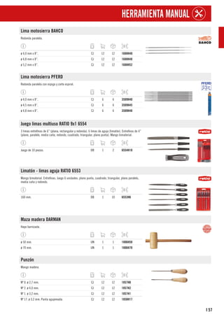 57
I
HERRAMIENTA MANUAL
Lima motosierra BAHCO
Redonda paralela.
ø 4,0 mm x 8”. CJ 12 12 1688H40
ø 4,8 mm x 8”. CJ 12 12 1688H48
ø 5,2 mm x 8”. CJ 12 12 1688H52
Lima motosierra PFERD
Redonda paralela con espiga y corte espiral.
ø 4,0 mm x 8”. CJ 6 6 3509H40
ø 4,5 mm x 8”. CJ 6 6 3509H45
ø 4,8 mm x 8”. CJ 6 6 3509H48
Juego limas multiuso RATIO 9x1 6554
3 limas entrefinas de 6” (plana, rectangular y redonda). 6 limas de aguja (limatón). Entrefinos de 4”
(plano, paralelo, media caña, redondo, cuadrado, triangular, plano punta). Mango bimaterial.
Juego de 10 piezas. DB 1 2 6554H10
Limatón - limas aguja RATIO 6553
Mango bimaterial. Entrefinas. Juego 6 unidades: plano punta, cuadrado, triangular, plano paralelo,
media caña y redondo.
160 mm. DB 1 10 6553H6
Maza madera DARMAN
Haya barnizada.
ø 50 mm. UN 1 1 1806H50
ø 70 mm. UN 1 1 1806H70
Punzón
Mango madera.
Nº 0. ø 2,7 mm. CJ 12 12 1857H0
Nº 2. ø 4,0 mm. CJ 12 12 1857H2
Nº 1. ø 3,2 mm. CJ 12 12 1857H1
Nº 17. ø 3,2 mm. Punta agujereada. CJ 12 12 1858H17
 