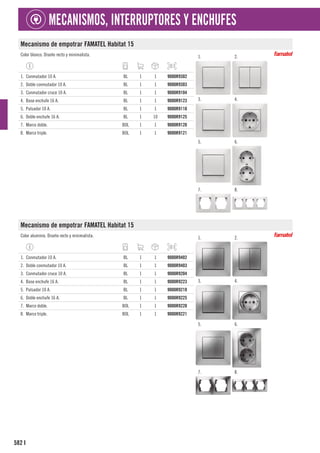 582
MECANISMOS, INTERRUPTORES Y ENCHUFES
I
Mecanismo de empotrar FAMATEL Habitat 15
Color blanco. Diseño recto y minimalista. 1. 2.
3. 4.
5. 6.
7. 8.
1. Conmutador 10 A. BL 1 1 9000R9302
2. Doble conmutador 10 A. BL 1 1 9000R9303
3. Conmutador cruce 10 A. BL 1 1 9000R9104
4. Base enchufe 16 A. BL 1 1 9000R9123
5. Pulsador 10 A. BL 1 1 9000R9110
6. Doble enchufe 16 A. BL 1 10 9000R9125
7. Marco doble. BOL 1 1 9000R9120
8. Marco triple. BOL 1 1 9000R9121
Mecanismo de empotrar FAMATEL Habitat 15
Color aluminio. Diseño recto y minimalista. 1. 2.
3. 4.
5. 6.
7. 8.
1. Conmutador 10 A. BL 1 1 9000R9402
2. Doble conmutador 10 A. BL 1 1 9000R9403
3. Conmutador cruce 10 A. BL 1 1 9000R9204
4. Base enchufe 16 A. BL 1 1 9000R9223
5. Pulsador 10 A. BL 1 1 9000R9210
6. Doble enchufe 16 A. BL 1 1 9000R9225
7. Marco doble. BOL 1 1 9000R9220
8. Marco triple. BOL 1 1 9000R9221
 