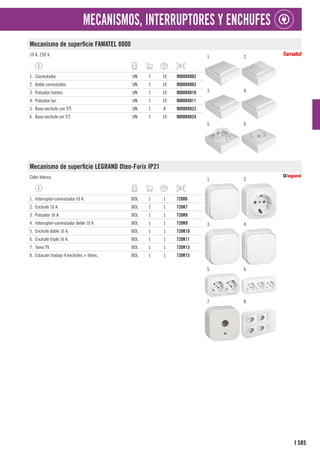 585
I
MECANISMOS, INTERRUPTORES Y ENCHUFES
Mecanismo de superficie FAMATEL 8000
10 A. 250 V. 1. 2.
3. 4.
5. 6.
1. Conmutador. UN 1 10 9000R8002
2. Doble conmutador. UN 1 10 9000R8003
3. Pulsador timbre. UN 1 10 9000R8010
4. Pulsador luz. UN 1 10 9000R8011
5. Base enchufe con T/T. UN 1 8 9000R8023
6. Base enchufe sin T/T. UN 1 10 9000R8024
Mecanismo de superficie LEGRAND Oteo-Forix IP21
Color blanco. 1. 2.
3. 4.
5. 6.
7. 8.
1. Interruptor-conmutador 10 A. BOL 1 1 720R6
2. Enchufe 16 A. BOL 1 1 720R7
3. Pulsador 16 A. BOL 1 1 720R8
4. Interruptor-conmutador doble 10 A. BOL 1 1 720R9
5. Enchufe doble 16 A. BOL 1 1 720R10
6. Enchufe triple 16 A. BOL 1 1 720R11
7. Toma TV. BOL 1 1 720R13
8. Estación trabajo 4 enchufes + libres. BOL 1 1 720R15
 