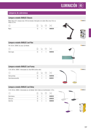 597
ILUMINACIÓN
Lámparas de sobremesa
Lámpara estudio DUOLEC Classic
Metal. Rosca E27. Lámpara máx. 25 W (no incluida). Interruptor en el cable. Altura máx. 50 cm. ø
tulipa 12,5 cm.
Negro. CJ 1 6 460R209
Lámpara estudio DUOLEC Led Flex
4 W. 350 lm. 3000K. Con pinza. Eje flexible.
Color negro. CJ 1 1 650R205
Lámpara estudio DUOLEC Led Funny
3,5 W. 300 lm. 3000K. 3 intensidades luz. Base RGB (cambia color).
Color gris/rojo. CJ 1 1 650R200
Color blanco/amarillo. CJ 1 1 650R201
Lámpara estudio DUOLEC Led Shiny
3,5 W. 350 lm. 3000K. 4 intensidades luz. Eje flexible. Táctil. Cable con transformador: 1,70 m.
Color blanco. CJ 1 1 650R202
Color gris. CJ 1 1 650R203
Color lila. CJ 1 1 650R204
 