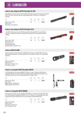 606
ILUMINACIÓN
Linterna tipo bolígrafo RATIO Worklight AL150P
Tipo bolígrafo con clip de sujeción. Diodo Led CREE 3 W de alta luminosidad. 3 funciones: intensidad
100%, 30% y flash. Cuerpo de aluminio. Impermeabilidad IPX4. Funciona con 2 pilas AAA (no
incluidas).
Potencia máx: 150 lm.
Alcance: 50 m.
Dimensiones: ø 14,5x138 mm.
BL 1 1 5514H
Linterna tipo bolígrafo RATIO Worklight 5476
1 Led COB 1 W. Funciona con 3 pilas AAA (no incluidas). Carcasa en ABS. Con clip de bolsillo y
magnético. Empuñadura ergonómica y confortable. Interruptor On/Off. Caja expositor display 12
unidades.
Potencia máx.: 60 lm.
Alcance máx.: 20 m.
Duración máx.: 2 h.
Impermeabilidad: IPX4.
Dimensiones boli: 174x24xh.17 mm.
UN 12 12 5476H
Linterna RATIO AL480P
Cuerpo de aluminio. Led alto rendimiento CREE XM-LT6. 5 funciones: intesidad 100%, 50%, 10%,
SOS y parpadeo estroscópico. Foco zoom regulable. Correa transporte. Funciona con 3 pilas AAA (no
incluidas).
Potencia máx: 480 lm.
Alcance: 250 m.
Dimensiones: ø 36x116,5 mm.
Peso: 106 g. (sin pilas).
DB 1 10 5505H
Linterna recargable RATIO Worklight RB550
Luz COB frontal y luz Led superior. GMKJ3030. 9 funciones. Incluye 1 cable micro USB. Batería
recargable 2.000 mAh. Con imán muy fuerte en extremo y gancho desplegable para colgar. La luz
COB puede moverse y rotar 180º. Impermeabilidad: IPX-4. Incluye luz roja.
Potencia máx. 550 lm.
Peso: 175 gr.
Medidas abierto: 33x270x45 mm.
Medias plegado: 33x151x45 mm.
CJ 1 6 5518H
Linterna recargable RATIO R600BS
Cuerpo aluminio antichoc. Led alto rendimiento CREE XM-LT6. 5 funciones: Intensidad 100%, 50%,
25%, SOS, y parpadeo estroboscópico. Batería Li-ion 3,7 V. Duración: 2-16 horas según intensidad.
Cargador USB. Incluye cable Micro USB. Foco zoom regulable. Impermeabilidad IPX-4.
Potencia máx: 600 lm.
Alcance: 250 m.
Dimensiones: ø 37x167 mm.
Peso (sin batería): 158 g.
CJ 1 20 5511H
 