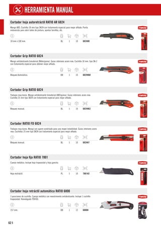 62
HERRAMIENTA MANUAL
I
Cortador hoja autoretráctil RATIO AR 6824
Mango ABS. Cuchilla 18 mm tipo SK2H con tratamiento especial para mejor afilado. Punta
endurecida para abrir botes de pintura, apretar tornillos, etc.
18 mm x 100 mm. BL 1 10 6824H8
Cortador Grip RATIO 6824
Mango antideslizante bimaterial (Nilón/goma). Guías interiores acero inox. Cuchilla 18 mm. tipo SK-2
con tratamiento especial para obtener mejor afilado.
Bloqueo Automático. DB 1 10 6824H60
Cortador Grip RATIO 6824
Trabajos muy duros. Mango antideslizante bimaterial (ABS/goma). Guías interiores acero inox.
Cuchilla 25 mm tipo SK2H con tratamiento especial para mejor afilado.
Bloqueo manual. BL 1 10 6824H63
Cortador RATIO FD 6824
Trabajos muy duros. Mango con agarre acolchado para una mayor estabilidad. Guías interiores acero
inox. Cuchillas 25 mm tipo SK2H con tratamiento especial para mejor afilado.
Bloqueo manual. BL 1 10 6824H7
Cortador hoja fija RATIO 7801
Cuerpo metálico. Incluye hoja trapezoidal y hoja gancho.
Hoja rectráctil. PL 1 10 7801H2
Cortador hoja retráctil automática RATIO 6800
3 posiciones de cuchilla. Cuerpo metálico con revestimiento antideslizante. Incluye 1 cuchilla
trapezoidal. Homologado TÜV/GS.
157 mm. DB 1 12 6800H
 