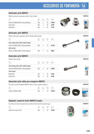 635
I
ACCESORIOS DE FONTANERÍA
Atomizador grifo HABITEX
Rótula 2 posiciones: espumante y ducha. Latón cromado.
Hembra H22/Macho M24. Incluye adaptador. BOL 1 40 876BF1
Hembra H22. BOL 1 40 876BF
Macho M24. BOL 1 40 877BF
Atomizador grifo HABITEX
Rótula 2 posiciones: espumante y ducha. Flexible. Latón cromado.
1
Serie Ecoplus ahorro 50% caudal de agua.
Hembra H22/Macho M24. Incluye adaptador. BOL 1 25 877BF1
1
Serie normal.
Hembra H22/Macho M24. Incluye adaptador. BOL 1 25 880BF
Atomizador grifo HABITEX
Flexible. Latón cromado.
1
Serie Ecoplus ahorro 50% caudal de agua.
Hembra H22/Macho M24. Incluye adaptador. BOL 1 40 878BF1
1
Serie normal.
Macho M24. BOL 1 40 879BF
Hembra H22. BOL 1 40 878BF
Atomizador grifo salida para manguera HABITEX
Fijo. Latón cromado. Adaptador M24/H22. Rosca ¾” para conectar manguera.
Hembra H22/Macho M24. BOL 1 50 837BF3
Regulador caudal de ducha HABITEX Ecoplus
Se instala a la salida del grifo de ducha o bañera. Ahorro del 50% caudal de agua.
Válvula anti-retorno 9 l/m. BOL 1 50 837BF1
 