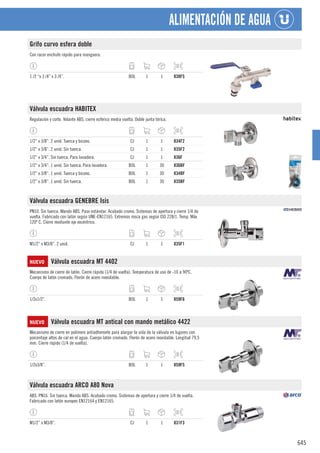 645
ALIMENTACIÓN DE AGUA
Grifo curvo esfera doble
Con racor enchufe rápido para manguera.
1 /2 “x 3 /4” x 3 /4”. BOL 1 1 838F5
Válvula escuadra HABITEX
Regulación y corte. Volante ABS, cierre esférico media vuelta. Doble junta tórica.
1/2” x 3/8”. 2 unid. Tuerca y bicono. CJ 1 1 834F2
1/2” x 3/8”. 2 unid. Sin tuerca. CJ 1 1 835F2
1/2” x 3/4”. Sin tuerca. Para lavadora. CJ 1 1 836F
1/2” x 3/4”. 1 unid. Sin tuerca. Para lavadora. BOL 1 30 836BF
1/2” x 3/8”. 1 unid. Tuerca y bicono. BOL 1 30 834BF
1/2” x 3/8”. 1 unid. Sin tuerca. BOL 1 30 835BF
Válvula escuadra GENEBRE Isis
PN10. Sin tuerca. Mando ABS. Paso estándar. Acabado cromo. Sistemas de apertura y cierre 1/4 de
vuelta. Fabricado con latón según UNE-EN12165. Extremos rosca gas según ISO 228/1. Temp. Máx
120º C. Cierre mediante eje excéntrico.
M1/2” x M3/8”. 2 unid. CJ 1 1 835F1
NUEVO Válvula escuadra MT 4402
Mecanismo de cierre de latón. Cierre rápido (1/4 de vuelta). Temperatura de uso de -10 a 90ºC.
Cuerpo de latón cromado. Florón de acero inoxidable.
1/2x1/2”. BOL 1 1 859F6
NUEVO Válvula escuadra MT antical con mando metálico 4422
Mecanismo de cierre en polímero antiadherente para alargar la vida de la válvula en lugares con
porcentaje altos de cal en el agua. Cuerpo latón cromado. Florón de acero inoxidable. Longitud 79,5
mm. Cierre rápido (1/4 de vuelta).
1/2x3/8”. BOL 1 1 859F5
Válvula escuadra ARCO A80 Nova
ABS. PN16. Sin tuerca. Mando ABS. Acabado cromo. Sistemas de apertura y cierre 1/4 de vuelta.
Fabricado con latón europeo EN12164 y EN12165.
M1/2” x M3/8”. CJ 1 1 831F3
 