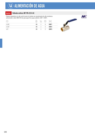 648
ALIMENTACIÓN DE AGUA
NUEVO Válvula esfera MT PN-25 H-H
Palanca ergonómica en color azul de acero al carbono con recubrimiento de alta resistencia
anticorrosión. Latón CW617N. Uso para agua fría y agua caliente (-20Cº / 120Cº).
1-1/4”. UN 1 4 859F1
1-1/2”. UN 1 2 859F2
1-2”. UN 1 2 859F3
 