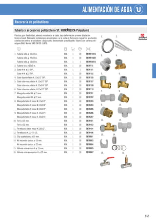 655
ALIMENTACIÓN DE AGUA
Racorería de polibutileno
Tubería y accesorios polibutileno ST. HIDRÁULICA Polyplumb
Plástico gran flexibilidad, elevada resistencia al calor, baja deformación y menor dilatación
térmica lineal. Adecuado instalaciones empotradas o a la vista de fontanería (agua fría y caliente),
calefacción central a radiadores y bajo suelo. Desmontable y reutilizable. Tubería con barrera anti-
oxígeno BAO. Norma UNE EN ISO 15876.
1. 2.
3. 4.
5. 6.
7. 8.
9. 10.
11. 12.
13. 14.
15. 16.
1. Tubería rollo. ø 15x10 m. BOL 1 10 797FR1015
Tubería rollo. ø 22x10 m. BOL 1 10 797FR1022
Tubería rollo. ø 15x50 m. BOL 1 1 797FR5015
2. Tubería tira. ø 15x2 m. BOL 1 10 797FT15
3. Codo H-H. ø 15-90º. BOL 1 1 797F101
Codo H-H. ø 22-90º. BOL 1 10 797F102
4. Codo fijación latón H. 15x1/2” 90º. BOL 1 10 797F105
5. Codo tubo-rosca latón H. 15x1/2” 90º. BOL 1 10 797F107
Codo tubo-rosca latón H. 22x3/4” 90º. BOL 1 10 797F109
6. Codo tubo-rosca latón. H 15x1/2” 90º. BOL 1 10 797F110
7. Manguito unión HH. ø 15 mm. BOL 1 10 797F201
Manguito unión HH. ø 22 mm. BOL 1 10 797F202
8. Manguito latón H rosca M. 15x1/2”. BOL 1 10 797F203
Manguito latón H rosca M. 22x3/4”. BOL 1 10 797F204
Manguito latón H rosca M. 22x1/2”. BOL 1 10 797F205
9. Manguito latón H rosca H. 15x1/2”. BOL 1 10 797F206
Manguito latón H rosca H. 22x3/4”. BOL 1 10 797F207
10. Te H. ø 15 mm. BOL 1 10 797F401
Te H. ø 22 mm. BOL 1 10 797F402
11. Te reducida latón rosca H 22x1/2”. BOL 1 10 797F404
12. Te reducida H. 22-15-15. BOL 1 10 797F406
13. Clip sujetatubos. ø 15 mm. BOL 1 10 797F601
14. Kit recambio juntas. ø 15 mm. BOL 1 10 797F603
Kit recambio juntas. ø 22 mm. BOL 1 10 797F604
15. Válvula esfera vista H. ø 15 mm. BOL 1 10 797F605
16. Válvula esfera empotrar H. ø 22 mm. BOL 1 10 797F607
 