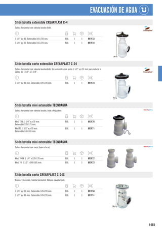 665
I
EVACUACIÓN DE AGUA
Sifón botella extensible CREARPLAST C-4
Salida horizontal con válvula lavabo-bidé.
1 1/2” x ø 40. Extensible 165-235 mm. BOL 1 1 897F33
1 1/4” x ø 32. Extensible 155-225 mm. BOL 1 1 897F34
Sifón botella corto extensible CREARPLAST C-24
Salida horizontal con válvula lavabo/bidé. Se suministra con junta 1 1/2” x ø 32 mm para reducir la
salida de 1 1/2” a 1 1/4”.
1 1/2” x ø 40 mm. Extensible 149-220 mm. BOL 1 1 897F23
Sifón botella mini extensible TECNOAGUA
Salida horizontal con válvula lavabo, bidé y fregadero.
Mod. T3M. 1 1/4” x ø 70 mm.
Extensible 120-175 mm.
BOL 1 1 893F20
Mod T3. 1 1/2” x ø 70 mm.
Extensible 140-185 mm.
BOL 1 1 893F21
Sifón botella mini extensible TECNOAGUA
Salida horizontal con racor (tuerca loca).
Mod. T-4M. 1 1/4” x 120-170 mm. BOL 1 1 893F22
Mod. T4. 1 1/2” x 140-185 mm. BOL 1 1 893F23
Sifón botella corto CREARPLAST C-24C
Cromo. Extensible. Salida horizontal. Válvula Lavabo/bidé.
1 1/4” x ø 32 mm. Extensible 149-220 mm. BOL 1 1 897F50
1 1/2” x ø 40 mm. Extensible 149-220 mm. BOL 1 1 897F51
 