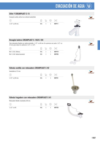 667
I
EVACUACIÓN DE AGUA
Sifón Y CREARPLAST C-15
Compacto salida vertical con válvula lavabo/bidé.
1 1/2” x ø 40 mm. BOL 1 1 897F11
Desagüe bañera CREARPLAST C-103/C-104
Tubo rebosadero flexible con salida orientable. 1 1/2” x ø 40 mm. Se suminisra con junta 1 1/2” x ø
32 mm para reducir la salida de 1 1/2” a 1 1/4”.
Ref. C-103. Sifónico. BOL 1 1 897F19
Ref. C-104. Salida horizontal. BOL 1 1 897F20
Válvula cestilla con rebosadero CREARPLAST C-92
Inoxidable ø 113 mm.
1 1/2” x ø 40 mm. BOL 1 1 897F41
Válvula fregadero con rebosadero CREARPLAST C-81
Rebosadero flexible inoxidable ø 80 mm.
1 1/2” x ø 40. BOL 1 1 897F29
 