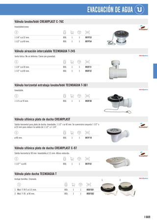 669
I
EVACUACIÓN DE AGUA
Válvula lavabo/bidé CREARPLAST C-76C
Inoxidable/cromo
1 1/4” x ø 32 mm. BOL 1 1 897F53
1 1/2” x ø 40 mm. BOL 1 1 897F54
Válvula aireación intercalable TECNOAGUA T-245
Junta tórica. No se deforma. Cierre por gravedad.
1 1/4” x ø 30 mm. BOL 1 1 893F31
1 1/2” x ø 40 mm. BOL 1 1 893F32
Válvula horizontal extrabaja lavabo/bidé TECNOAGUA T-361
Inoxidable.
1 1/2 x ø 70 mm. BOL 1 1 893F30
Válvula sifónica plato de ducha CREARPLAST
Salida horizontal para plato de ducha. Inoxidable. 1 1/2” x ø 40 mm. Se suministra conjunta 1 1/2” x
ø 32 mm para reducir la salida de 1 1/2” a 1 1/4”.
ø 80 mm. BOL 1 1 897F18
Válvula sifónica plato de ducha CREARPLAST C-97
Salida horizontal ø 90 mm. Inoxidable ø 115 mm. Altura reducida.
1 1/2”” x ø 40. BOL 1 1 897F42
Válvula plato ducha TECNOAGUA T
Incluye tornillos. Cromado. 1. 2.
1. Mod. T-78 T. ø 115 mm. BOL 1 1 893F361
2. Mod. T-78 . ø 90 mm. BOL 1 1 893F362
 