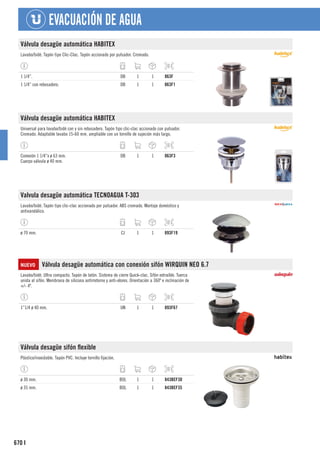 670
EVACUACIÓN DE AGUA
I
Válvula desagüe automática HABITEX
Lavabo/bidé. Tapón tipo Clic-Clac. Tapón accionado por pulsador. Cromado.
1 1/4”. DB 1 1 863F
1 1/4” con rebosadero. DB 1 1 863F1
Válvula desagüe automática HABITEX
Universal para lavabo/bidé con y sin rebosadero. Tapón tipo clic-clac accionado con pulsador.
Cromado. Adaptable lavabo 15-60 mm, ampliable con un tornillo de sujeción más largo.
Conexión 1 1/4”x ø 63 mm.
Cuerpo válvula ø 40 mm.
DB 1 1 863F3
Valvula desagüe automática TECNOAGUA T-303
Lavabo/bidé. Tapón tipo clic-clac accionado por pulsador. ABS cromado. Montaje doméstico y
antivandálico.
ø 70 mm. CJ 1 1 893F19
NUEVO Válvula desagüe automática con conexión sifón WIRQUIN NEO 6.7
Lavabo/bidé. Ultra compacto. Tapón de latón. Sistema de cierre Quick-clac. Sifón extraíble. Tuerca
unida al sifón. Membrana de silicona antirretorno y anti-olores. Orientación a 360º e inclinación de
+/- 4º.
1”1/4 ø 40 mm. UN 1 1 893F67
Válvula desagüe sifón flexible
Plástico/inoxidable. Tapón PVC. Incluye tornillo fijación.
ø 30 mm. BOL 1 1 843BEF30
ø 35 mm. BOL 1 1 843BEF35
 