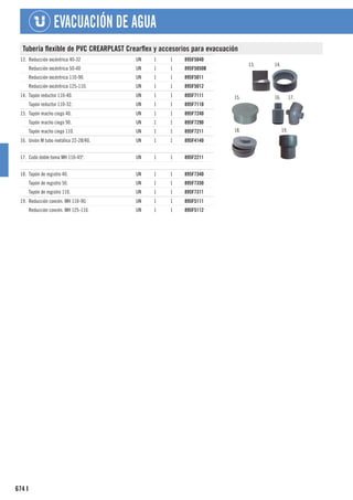 674
EVACUACIÓN DE AGUA
I
Tubería flexible de PVC CREARPLAST Crearflex y accesorios para evacuación
13. Reducción excéntrica 40-32 UN 1 1 895F5040
Reducción excéntrica 50-40 UN 1 1 895F5050B
Reducción excéntrica 110-90. UN 1 1 895F5011
Reducción excéntrica 125-110. UN 1 1 895F5012
14. Tapón reductor 110-40. UN 1 1 895F7111
Tapón reductor 110-32. UN 1 1 895F7110
15. Tapón macho ciego 40. UN 1 1 895F7240
Tapón macho ciego 90. UN 1 1 895F7290
Tapón macho ciego 110. UN 1 1 895F7211
16. Unión M tubo metálico 22-28/40. UN 1 1 895F4140
17. Codo doble toma MH 110-45º. UN 1 1 895F2211
18. Tapón de registro 40. UN 1 1 895F7340
Tapón de registro 50. UN 1 1 895F7350
Tapón de registro 110. UN 1 1 895F7311
19. Reducción concén. MH 110-90. UN 1 1 895F5111
Reducción concén. MH 125-110. UN 1 1 895F5112
13. 14.
15. 16. 17.
18. 19.
 