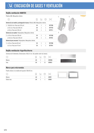 678
EVACUACIÓN DE GASES Y VENTILACIÓN
Rejilla ventilación HABITEX
Plástico ABS. Mosquitera interior. 1. 2.
3.
1
Universal con muelle y prolongación trasera. Plástico ABS. Mosquitera interior.
1. 16,6x16,6 cm. Paso aire 120 cm². UN 1 1 977F20
ø 14,5 cm. Paso aire 100 cm². UN 1 1 977F10
ø 18 cm. Paso aire 140 cm². UN 1 1 977F11
1
Universal con muelle. Polipropileno. Mosquitera interior.
2. ø 14 cm. Paso aire 100 cm². UN 1 1 977F30
ø 16,6 cm. Paso aire 150 cm². UN 1 1 977F31
1
Universal para encaste. Polipropileno. Mosquitera interior.
3. ø 10 cm. Paso aire 40 cm². UN 1 1 977F40
ø 12 cm. Paso aire 70 cm². UN 1 1 977F41
Rejilla ventilación frigorífico/horno
Universal de 8 elementos. Dimensiones: 60x12,4 cm. (Se pueden cortar las lamas).
Blanco. UN 1 1 578Y20
Inox. UN 1 25 578Y21
Marco para microondas
Puede cortarse a la medida del aparato. 60xh.40 cm.
Blanco. UN 1 1 578Y1
Efecto inox. UN 1 1 578Y2
 