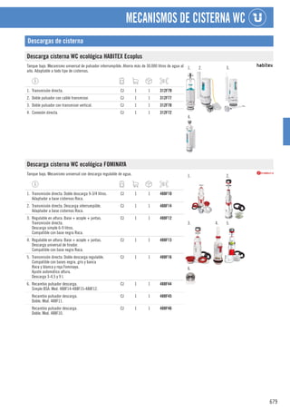 679
MECANISMOS DE CISTERNA WC
Descargas de cisterna
Descarga cisterna WC ecológica HABITEX Ecoplus
Tanque bajo. Mecanismo universal de pulsador interrumpible. Ahorra más de 30.000 litros de agua al
año. Adaptable a todo tipo de cisternas.
1. 2. 3.
4.
1. Transmisión directa. CJ 1 1 312F79
2. Doble pulsador con cable transmisor. CJ 1 1 312F77
3. Doble pulsador con transmisor vertical. CJ 1 1 312F78
4. Conexión directa. CJ 1 1 312F72
Descarga cisterna WC ecológica FOMINAYA
Tanque bajo. Mecanismo universal con descarga regulable de agua. 1. 2.
3. 4. 5.
6.
1. Transmisión directa. Doble descarga 9-3/4 litros.
Adaptador a base cisternas Roca.
CJ 1 1 488F10
2. Transmisión directa. Descarga interrumpible.
Adaptador a base cisternas Roca.
CJ 1 1 488F14
3. Regulable en altura. Base + acople + juntas.
Transmisión directa.
Descarga simple 6-9 litros.
Compatible con base negra Roca.
CJ 1 1 488F12
4. Regulable en altura. Base + acople + juntas.
Descarga universal de tirador.
Compatible con base negra Roca.
CJ 1 1 488F13
5. Transmisión directa. Doble descarga regulable.
Compatible con bases negra, gris y banca
Roca y blanca y roja Fominaya.
Ajuste automático altura.
Descarga 3-4,5 y 9 l.
CJ 1 1 488F16
6. Recambio pulsador descarga.
Simple BSA. Mod. 488F14-488F15-488F12.
CJ 1 1 488F44
Recambio pulsador descarga.
Doble. Mod. 488F11.
CJ 1 1 488F45
Recambio pulsador descarga.
Doble. Mod. 488F10.
CJ 1 1 488F46
 