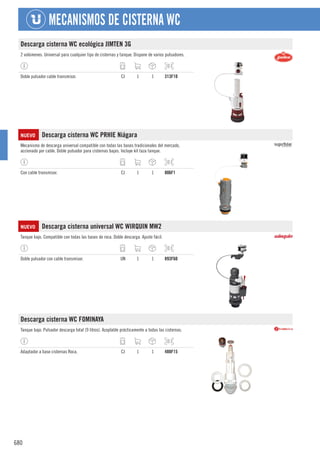680
MECANISMOS DE CISTERNA WC
Descarga cisterna WC ecológica JIMTEN 3G
2 volúmenes. Universal para cualquier tipo de cisternas y tanque. Dispone de varios pulsadores.
Doble pulsador cable transmisor. CJ 1 1 313F10
NUEVO Descarga cisterna WC PRHIE Niágara
Mecanismo de descarga universal compatible con todas las bases tradicionales del mercado,
accionado por cable. Doble pulsador para cisternas bajas. Incluye kit taza tanque.
Con cable transmisor. CJ 1 1 806F1
NUEVO Descarga cisterna universal WC WIRQUIN MW2
Tanque bajo. Compatible con todas las bases de roca. Doble descarga. Ajuste fácil.
Doble pulsador con cable transmisor. UN 1 1 893F60
Descarga cisterna WC FOMINAYA
Tanque bajo. Pulsador descarga total (9 litros). Acoplable prácticamente a todas las cisternas.
Adaptador a base cisternas Roca. CJ 1 1 488F15
 