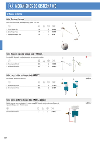 684
MECANISMOS DE CISTERNA WC
Grifos de cisterna
Grifo flotador cisterna
Cierre anticorrosivo 3/8”. Balona exterior ø 26 mm. Paso total. 1. 2.
3.
1. Grifo. Tanque alto. UN 1 1 869FA
2. Grifo. Tanque bajo. UN 1 1 869FB
3. Boya porexpan ø 85 mm. UN 1 10 870F
Grifo flotador cisterna tanque bajo FOMINAYA
Entrada 3/8”. Adaptador a todos los modelos de cisterna tanque bajo. 1. 2.
1. Alimentación lateral. BOL 1 1 488F25
2. Alimentación vertical. BOL 1 1 488F26
Grifo carga cisterna tanque bajo HABITEX
Entrada 3/8”. Mecanismo silencioso. 1. 2.
1. Alimentación lateral. BOL 1 1 312F75
2. Alimentación inferior. BOL 1 1 312F76
Grifo carga cisterna tanque bajo HABITEX Ecoplus
Modelo universal para entrada lateral o inferior rosca 3/8”. Llenado rápido y silencioso. Sistema de
regulación Ecoplus para ahorro de agua.
Entrada lateral/inferior. CJ 1 1 312F74
 