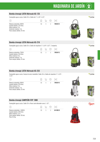 719
MAQUINARIA DE JARDÍN
Bomba drenaje LISTA Hidrosub AS-125
Sumergible aguas sucias. Cable 10 m. Salida de 1”-1.1/4”-1.1/2”.
Potencia absorbida: 400 W.
Caudal máximo: 125 l/min.
Altura máxima: 5 m.
Inmersión máxima: 5 m.
Paso cuerpos sólidos: 35 mm.
CJ 1 1 7993X412
Bomba drenaje LISTA Hidrosub AS-216
Sumergible aguas sucias. Cable 10 m. Salida de impulsión 1”-1.1/4”-1.1/2”. 2 amperios.
Potencia absorbida: 750 W.
Caudal máximo: 216 l/min.
Altura máxima: 8 m.
Inmersión máxima: 7 m.
Paso cuerpos sólidos: 35 mm.
CJ 1 1 7993X413
Bomba drenaje LISTA Hidrosub AS-233
Sumergible aguas sucias. Cuerpo de acero inoxidable. Cable 10 m. Salida de impulsión 1”-1.1/4”-
1.1/2”.
Potencia absorbida: 900 W.
Caudal máximo: 233 l/min.
Altura máxima: 9 m.
Inmersión máxima: 7 m.
Paso cuerpos sólidos: 35 mm.
CJ 1 1 7993X415
Bomba drenaje CAMPEÓN ITIP 1000
Sumergible aguas sucias. Cable 10 m. Racor auto-obturador curvo 1. 1/2”.
Potencia absorbida: 1.000 W.
Caudal máximo: 320 l/min.
Altura máxima: 11 m.
Paso cuerpos sólidos: 38 mm.
Peso: 8,3 kg.
CJ 1 1 641X9619
 