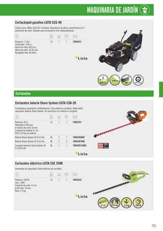 725
MAQUINARIA DE JARDÍN
Cortacésped gasolina LISTA CCG-99
Chasis acero. Motor CCG-99, 4 tiempos. Regulación de altura centralizada con 7
posiciones de corte. Cebador para arranque en frío. Autopropulsado.
Potencia: 1,7 kw.
Cilindrada: 79,8 cc.
Ancho de corte: 40,6 cm.
Altura de corte: 25-65 mm.
Recogedor tela: 40 litros.
CJ 1 1 7993X421
Cortasetos
Cortasetos batería Share System LISTA CSB-20
Empuñadura ergonómica antideslizante. Freno eléctrico cuchillas. Doble botón
seguridad. Batería Share System. Se suministra sin batería ni cargador.
Potencia: 20 V.
Velocidad 2.200 rpm.
ø máximo de corte 16 mm.
Longitud de espada 51 cm.
Peso 2,63 kg sin batería.
CJ 1 1 7993X701
Batería Share System 20 V-2.0 Ah. BL 1 1 7993X360BAT
Batería Share System 20 V-4.0 Ah. BL 1 4 7993X367BAT
Cargador baterías Share System 20
V-2.0/4.0 Ah.
BL 1 1 7993X367CARG
Cortasetos eléctrico LISTA CSE 550N
Interruptor de seguridad y freno eléctrico de cuchillas.
Potencia: 550 W.
rpm: 1.800.
Longitud de corte: 51 cm.
ø de corte: 16 mm.
Peso: 2,4 kg.
CJ 1 1 7993X424
 