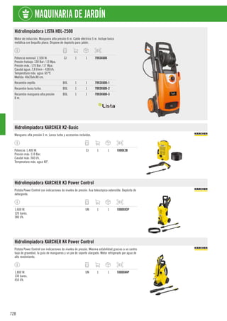 728
MAQUINARIA DE JARDÍN
Hidrolimpiadora LISTA HDL-2500
Motor de inducción. Manguera alta presión 8 m. Cable eléctrico 5 m. Incluye lanza
metálica con boquilla plana. Dispone de depósito para jabón.
Potencia nominal: 2.500 W.
Presión trabajo: 130 Bar / 13 Mpa.
Presión máx.: 170 Bar / 17 Mpa.
Caudal agua: 7,8 l/min - 438 l/h.
Temperatura máx. agua: 60 ºC
Medida: 40x35xh.88 cm.
CJ 1 1 7993X600
Recambio cepillo. BOL 1 1 7993X600-1
Recambio lanza turbo. BOL 1 1 7993X600-2
Recambio manguera alta presión
8 m.
BOL 1 1 7993X600-3
Hidrolimpiadora KARCHER K2-Basic
Manguera alta presión 3 m. Lanza turbo y accesorios incluidos.
Potencia: 1.400 W.
Presión máx: 110 Bar.
Caudal máx: 360 l/h.
Temperatura máx. agua 40º.
CJ 1 1 1000X2B
Hidrolimpiadora KARCHER K3 Power Control
Pistola Power Control con indicaciones de niveles de presión. Asa telescópica extensible. Depósito de
detergente.
1.600 W.
120 bares.
380 l/h.
UN 1 1 1000XK3P
Hidrolimpiadora KARCHER K4 Power Control
Pistola Power Control con indicaciones de niveles de presión. Máxima estabilidad gracias a un centro
bajo de gravedad, la guía de mangueras y un pie de soporte alargado. Motor refrigerado por agua de
alto rendimiento.
1.800 W.
130 bares.
450 l/h.
UN 1 1 1000XK4P
 