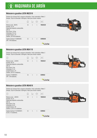 732
MAQUINARIA DE JARDÍN
Motosierra gasolina LISTA MG2510
Sistema de arranque fácil y engrase automático. Freno automático. Motor 2
tiempos. Tipo de carburador: diafragma. Ideal para trocear madera.
Potencia máx.: 800 W.
Espada: 25 cm.
Capacidad depósito combustible:
230 ml.
Peso (seco): 3,8 kg.
Cilindrada: 25,4 cc.
Longitud barra: 10”.
Cadena: 3/8”x40 eslabones.
CJ 1 1 7993X520
Cadena Garland 7103805040.
3/8” x 40 eslabones.
CJ 1 1 5599XA40
Motosierra gasolina LISTA MG4116
Sistema de arranque fácil y engrase automático. Freno automático. Motor 2
tiempos. Tipo de carburador: diafragma. Ideal para trocear madera.
Potencia máx.: 1.500 W.
Espada: 40 cm.
Capacidad depósito combustible:
236 ml.
Peso (seco): 6 kg.
Cilindrada: 41 cc.
Longitud barra: 16”.
Cadena: 3/8”x57 eslabones.
CJ 1 1 7993X521
Garland 7103805057.
3/8” x 40 eslabones.
CJ 1 1 5599XA2
Motosierra gasolina LISTA MG4618
Sistema de arranque fácil y engrase automático. Freno automático. Motor 2
tiempos. Tipo de carburador: diafragma. Ideal para trocear madera.
Potencia máx.: 1.800 W.
Espada: 45 cm.
Capacidad depósito combustible:
550 ml.
Peso (seco): 6 kg.
Cilindrada: 46 cc.
Longitud barra: 18”.
Cadena: 0,325”x72 eslabones.
CJ 1 1 7993X522
Cadena Garland 71325005872.
0,325 x 72 eslabones.
CJ 1 1 5599XA3
 