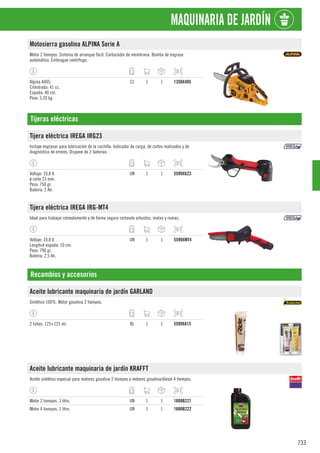 733
MAQUINARIA DE JARDÍN
Motosierra gasolina ALPINA Serie A
Motor 2 tiempos. Sistema de arranque fácil. Carburador de membrana. Bomba de engrase
automático. Embrague centrífugo.
Alpina A405:
Cilindrada: 41 cc.
Espada: 40 cm.
Peso: 5,20 kg.
CJ 1 1 1350X405
Tijeras eléctricas
Tijera eléctrica IREGA IRG23
Incluye engrasar para lubricación de la cuchilla. Indicador de carga, de cortes realizados y de
diagnóstico de errores. Dispone de 2 baterías.
Voltaje: 10,8 V.
ø corte 23 mm.
Peso: 750 gr.
Batería: 2 Ah.
UN 1 1 5599XG23
Tijera eléctrica IREGA IRG-MT4
Ideal para trabajar cómodamente y de forma segura cortando arbustos, matas y ramas.
Voltaje: 10,8 V.
Longitud espada: 10 cm.
Peso: 790 gr.
Batería: 2,5 Ah.
UN 1 1 5599XMT4
Recambios y accesorios
Aceite lubricante maquinaria de jardín GARLAND
Sintético 100%. Motor gasolina 2 tiempos.
2 tubos. 125+125 ml. BL 1 1 5599XA15
Aceite lubricante maquinaria de jardín KRAFFT
Aceite sintético especial para motores gasolina 2 tiempos y motores gasolina/diesel 4 tiempos.
Motor 2 tiempos. 1 litro. UN 1 1 1608B221
Motor 4 tiempos. 1 litro. UN 1 1 1608B222
 