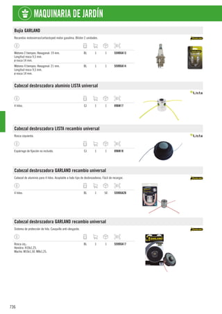 736
MAQUINARIA DE JARDÍN
Bujía GARLAND
Recambio motosierras/cortacésped motor gasolina. Blíster 2 unidades.
Motores 2 tiempos: Hexagonal: 19 mm.
Longitud rosca 9,5 mm.
ø rosca 14 mm.
BL 1 1 5599XA13
Motores 4 tiempos: Hexagonal: 21 mm.
Longitud rosca 9,5 mm.
ø rosca 14 mm.
BL 1 1 5599XA14
Cabezal desbrozadora aluminio LISTA universal
4 hilos. CJ 1 1 896N17
Cabezal desbrozadora LISTA recambio universal
Rosca izquierda.
Espárrago de fijación no incluido. CJ 1 1 896N18
Cabezal desbrozadora GARLAND recambio universal
Cabezal de aluminio para 4 hilos. Acoplable a todo tipo de desbrozadoras. Fácil de recargar.
4 hilos. BL 1 50 5599XA20
Cabezal desbrozadora GARLAND recambio universal
Sistema de protección de hilo. Casquillo anti-desgaste.
Rosca izq.:
Hembra: H10x1,25.
Macho: M10x1,50. M8x1,25.
BL 1 1 5599XA17
 