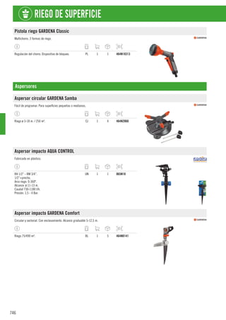 746
RIEGO DE SUPERFICIE
Pistola riego GARDENA Classic
Multichorro. 3 formas de riego.
Regulación del chorro. Dispositivo de bloqueo. PL 1 1 464N18313
Aspersores
Aspersor circular GARDENA Samba
Fácil de programar. Para superficies pequeñas o medianas.
Riego ø 3-18 m. / 250 m². CJ 1 4 464N2060
Aspersor impacto AQUA CONTROL
Fabricado en plástico.
RH 1/2” - RM 3/4”.
1/2”+pincho.
Arco riego: 0-360º.
Alcance: ø 11-13 m.
Caudal 730-1180 l/h.
Presión: 1,5 - 4 Bar.
UN 1 1 865N18
Aspersor impacto GARDENA Comfort
Circular y sectorial. Con enclavamiento. Alcance graduable 5-12,5 m.
Riego 75/490 m². BL 1 5 464N8141
 