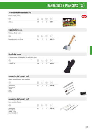767
BARBACOAS Y PLANCHAS
Pastillas encendido rápido PQS
Práctico, rápido y limpio.
32 dosis. UN 1 1 89Q57
Espátula barbacoa
Metálicas. Mango madera.
Espátula corta. 11,7xh.28 cm. PL 1 1 555C777
Guante barbacoa
4 colores surtidos. 100% algodón. Con anilla para colgar.
17,5xh.43 cm. UN 1 1 555N771
Accesorios barbacoa 4 en 1
Maletín metálico 4 piezas. Acero inoxidable.
Composición:
Espumadera.
Tenedor.
Pinza
Cepillo.
CJ 1 1 555C592
Accesorios barbacoa 3 en 1
Acero inoxidable. 3 piezas.
Composición:
Pinzas 44 cm.
Tenedor 42 cm.
Espumadera 42 cm.
BL 1 12 555C539
 