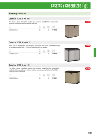 781
I
CASETAS Y COBERTIZOS
Casetas y cobertizos
Cobertizo KETER It Out 800
Para interior o exterior. Polipropileno inyectado gran resistencia. Hasta 845 litros. Dispone rejilla
ventilación. Posibilidad cierre con candado. Color beige.
130x74xh.110 cm. UN 1 1 174N350
Cobertizo KETER Premier XL
Resina color gris efecto madera. Gran resistencia. Tapa fácil de abrir gracias pistones hidraúlicos y
kit apertura contenedor. Hasta 1.150 litros. Posibilidad cierre con candado.
141x82xh.123 cm. UN 1 1 174N352
Cobertizo KETER It Arc 120
Para interior o exterior. Polipropileno inyectado gran resistencia. Hasta 1.200 litros. Dispone rejilla
ventilación. Incluye suelo. Dispone pistones metálicos para abrir y cerrar fácilmente. Posibilidad
cierre con candado. Color beige.
146x82xh.120 cm. UN 1 1 174N351
 
