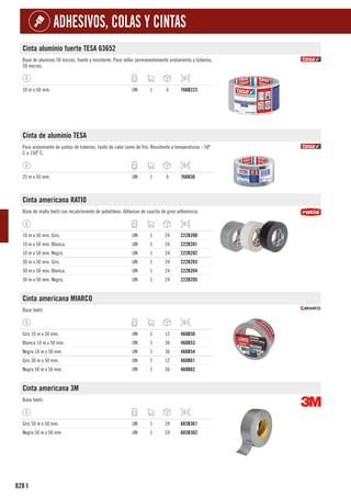 828
ADHESIVOS, COLAS Y CINTAS
I
Cinta aluminio fuerte TESA 63652
Base de aluminio 50 micras, fuerte y resistente. Para sellar permanentemente aislamiento y tuberías.
50 micras.
10 m x 50 mm. UN 1 6 766B223
Cinta de aluminio TESA
Para aislamiento de juntas de tuberías, tanto de calor como de frío. Resistente a temperaturas - 50º
C a 150º C.
25 m x 50 mm. UN 1 6 766B36
Cinta americana RATIO
Base de malla textil con recubrimiento de polietileno. Adhesivo de caucho de gran adherencia.
10 m x 50 mm. Gris. UN 1 24 222B200
10 m x 50 mm. Blanca. UN 1 24 222B201
10 m x 50 mm. Negra. UN 1 24 222B202
30 m x 50 mm. Gris. UN 1 24 222B203
30 m x 50 mm. Blanca. UN 1 24 222B204
30 m x 50 mm. Negra. UN 1 24 222B205
Cinta americana MIARCO
Base textil.
Gris 10 m x 50 mm. UN 1 12 460B50
Blanca 10 m x 50 mm. UN 1 36 460B53
Negra 10 m x 50 mm. UN 1 36 460B54
Gris 30 m x 50 mm. UN 1 12 460B61
Negra 30 m x 50 mm. UN 1 36 460B62
Cinta americana 3M
Base textil.
Gris 50 m x 50 mm. UN 1 24 683B361
Negra 50 m x 50 mm. UN 1 24 683B362
 