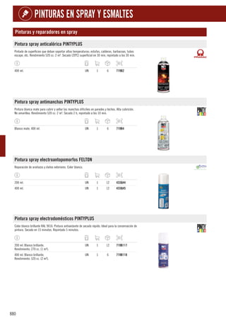 880
PINTURAS EN SPRAY Y ESMALTES
Pinturas y reparadores en spray
Pintura spray anticalórica PINTYPLUS
Pintado de superficies que deban soportar altas temperaturas: estufas, calderas, barbacoas, tubos
escape, etc. Rendimiento 520 cc: 2 m². Secado (20ºC) superficial en 30 min, repintado a los 30 min.
400 ml. UN 1 6 719B2
Pintura spray antimanchas PINTYPLUS
Pintura blanca mate para cubrir y sellar las manchas difícilies en parades y techos. Alta cubrición.
No amarillea. Rendimiento 520 cc: 2 m². Secado 2 h, repintado a los 10 min.
Blanco mate. 400 ml. UN 1 6 719B4
Pintura spray electroantopomorfos FELTON
Reparación de arañazos y daños exteriores. Color blanco.
200 ml. UN 1 12 433Q44
400 ml. UN 1 12 433Q45
Pintura spray electrodomésticos PINTYPLUS
Color blanco brillante RAL 9016. Pintura antioxidante de secado rápido. Ideal para la conservación de
pintura. Secado en 15 minutos. Repintado 5 minutos.
200 ml. Blanco brillante.
Rendimiento: 270 cc. (1 m²).
UN 1 12 719B117
400 ml. Blanco brillante.
Rendimiento: 520 cc. (2 m²).
UN 1 6 719B118
 