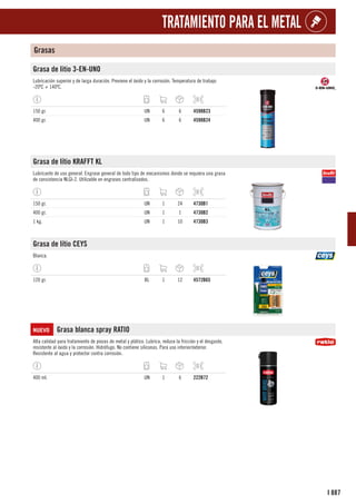 887
I
TRATAMIENTO PARA EL METAL
Grasas
Grasa de litio 3-EN-UNO
Lubricación superior y de larga duración. Previene el óxido y la corrosión. Temperatura de trabajo
-20ºC + 140ºC.
150 gr. UN 6 6 4598B23
400 gr. UN 6 6 4598B24
Grasa de lítio KRAFFT KL
Lubricante de uso general. Engrase general de todo tipo de mecanismos donde se requiera una grasa
de consistencia NLGI-2. Utilizable en engrases centralizados.
150 gr. UN 1 24 4730B1
400 gr. UN 1 1 4730B2
1 kg. UN 1 10 4730B3
Grasa de lítio CEYS
Blanca.
120 gr. BL 1 12 4572B65
NUEVO Grasa blanca spray RATIO
Alta calidad para tratamiento de piezas de metal y plático. Lubrica, reduce la fricción y el desgaste,
resistente al óxido y la corrosión. Hidrófugo. No contiene siliconas. Para uso interior/exterior.
Resistente al agua y protector contra corrosión.
400 ml. UN 1 6 222B72
 