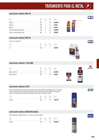 891
I
TRATAMIENTO PARA EL METAL
Lubricante multiuso WD-40
100 ml. UN 1 24 4598B34
200 ml. UN 1 12 4598B1
400 ml. UN 1 12 4598B4
250 ml. Válvula doble acción. UN 1 12 4598B35
500 ml. Válvula doble acción. UN 1 12 4598B21
Lubricante multiuso WD-40
Envase uso industrial.
5 l. UN 1 1 4598B9
Lubricante multiuso 3-EN-UNO
Gotero. 100 ml. UN 1 6 4598B22
Spray. 200 ml. UN 1 24 4598B2
Lubricante multiuso CEYS
Aceite antioxidante con gran poder penetrante. Indicado para aflojar y desbloquear tuercas, tornillos
y mecanismos atascados; lubricar eliminando ruidos y chirridos; prevenir y detener la corrosión y
eliminar y proteger de la humedad permitiendo el arranque de motores mojados.
150 ml. UN 1 24 303C220
Lubricante multiuso QUILOSA Quilube
Alto rendimiento. Protege, lubrica y no mancha. Efecto duradero.
200 ml. UN 1 12 4500B58
 