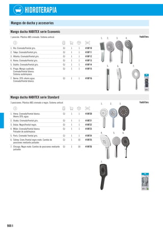 900
HIDROTERAPIA
I
Mangos de ducha y accesorios
Mango ducha HABITEX serie Economic
1 posición. Plástico ABS cromado. Sistema antical. 1. 2. 3. 4.
6. 7.
1. Río. Cromado/frontal gris. CJ 1 1 410F10
2. Tokyo. Cromado/frontal gris. CJ 1 1 410F11
3. Atlanta. Cromado/frontal gris. CJ 1 1 410F12
4. Roma. Cromado/frontal gris. CJ 1 1 410F13
5. Dublín. Cromado/frontal gris. CJ 1 1 410F14
6. Praga. Mango cuadrado.
Cromado/frontal blanco.
Sistema autolimpieza
CJ 1 1 410F15
7. Berna. 20% ahorro agua.
Cromado/frontal blanco.
CJ 1 1 410F16
Mango ducha HABITEX serie Standard
3 posiciones. Plástico ABS cromado o negro. Sistema antical. 1. 2. 3.
4. 5. 6.
7.
1. Viena. Cromado/frontal blanco.
Ahorro 20% agua.
CJ 1 1 410F20
2. Osaka. Cromado/frontal gris. CJ 1 1 410F21
3. Dubai. Negro/frontal negro. CJ 1 1 410F22
4. Milán. Cromado/frontal blanco.
Pulsador de autolimpieza.
CJ 1 1 410F23
5. París. Cromado/ frontal gris. CJ 1 1 410F24
6. Sidney. Crom./frontal negro mate. Cambio de
posiciones mediante pulsador.
CJ 1 10 410F25
7. Chicago. Negro mate. Cambio de posiciones mediante
pulsador.
CJ 1 10 410F26
5.
 
